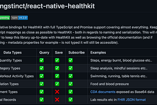 Making Health Data  more Accessible with @kingstinct/react-native-healthkit