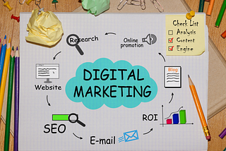 How Digital marketing can help you in your job ??