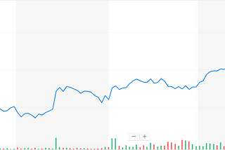 A Stock Options Primer and FAQ