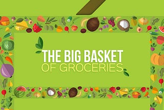 Enhancing UX of Big Basket (Part 2)