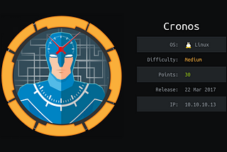 Cronos | HTB | Writeup