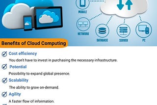 What is cloud computing? Everything you need to know about the cloud explained