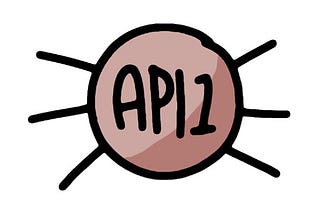 Top 10 API Bugs — Where To Find Them