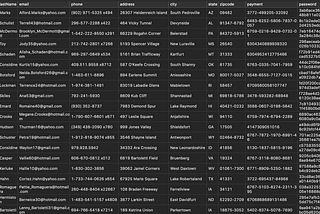 Need random data for your database? Use Faker.js for that.