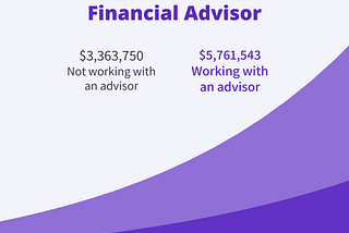 The Value Of Working With A Financial Advisor