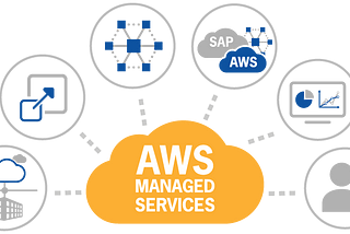 Amazon Announces AWS Managed Services