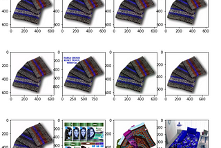 Introduction to Exploratory Data Analysis for Image & Text-Based Data