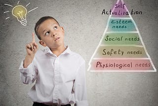 COVID-19, Maslow’s hierarchy, and how to engage employees right now