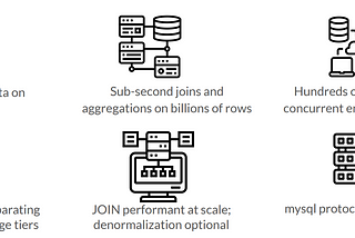 StarRocks — Lakehouse SQL Engine