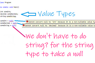 C# What is nullable and what is not nullable?