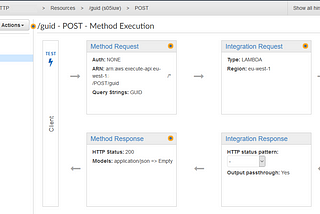 Integrating API Gateway — Lambda Responses