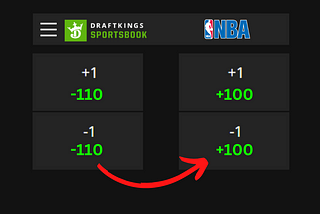 What Does VIG or JUICE Mean in Betting?