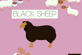 Black Sheep: Becoming the Visible Minority in the Office