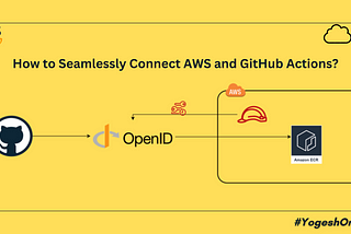 How to Connect AWS and GitHub Actions via OpenID?
