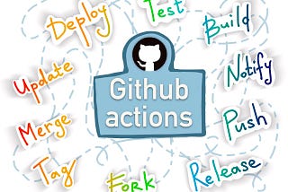 Github actions: basic concepts