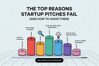 The Top Reasons Startup Pitches Fail (and How to Avoid Them)