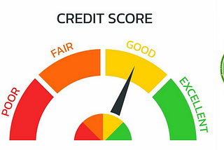 Your score is a number that tells lenders how likely you are to pay back what you borrow.