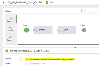 OAuth2.0 Token Based authorization in Informatica Cloud Application Integration(IICS -CAI)