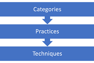 Biased Language in the Autism CRC Research Report: Is the Autism CRC Pushing Behavioural Therapies?