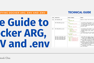 The Guide to Docker ARG, ENV and .env