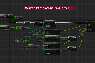 Blueprints: Keep it clean and tidy
