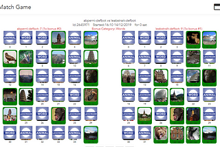 The image of Match game of AI Gaming, where players needs to match similar tiles and is being played between two players.