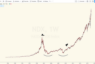 WHY HAS CRYPTOCURRENCY INCREASED SO MUCH?