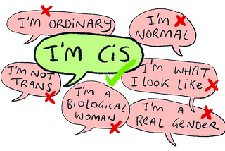 Several speech balloons, showing what to say and not to say. One is green, has a green check mark and says “I’m cis.” The other ones are red and have a red X mark on them, and say phrases like “I’m ordinary,” “I’m normal,” “I’m not trans,” “I’m a biological woman,” “I’m a real gender,” and “I’m what I look like.”