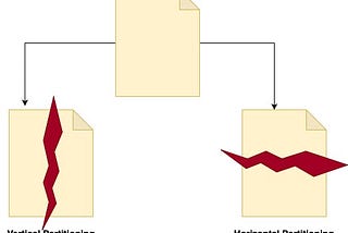 Database Partitioning ? What is it ? Why is it ? [Interview Questions ]