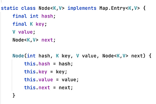 HashMap Internal Working in Java