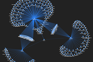 Network Analysis and Visualization of Drug-Drug Interactions