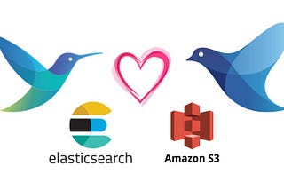 Building an Open Data Platform: Logging with Fluentd and Elasticsearch
