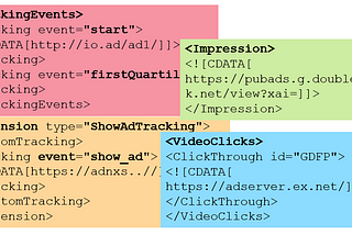 Ad Tracking in Server-Side Dynamic Ad Insertion