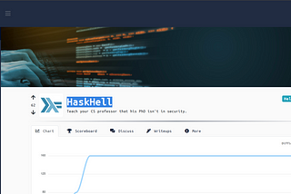 Try Hack Me: HaskHell
