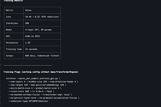 Cortex Code + mem0: Self-Hosted Semantic Memory for AI Agents