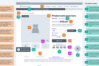 Product Detail Page (PDP) — eCommerce Accessibility