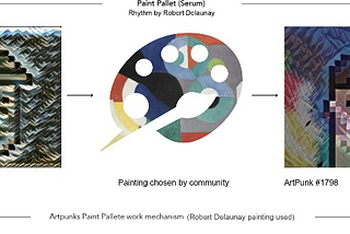 Everything you should know about Paint Palettes!