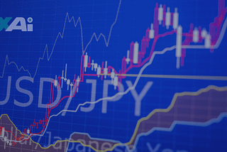 Forex Trading Pairs: How to Pick the Most Profitable Ones