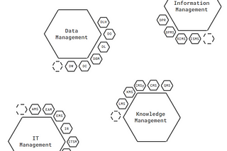 The Meta Grid is nuclear architecture