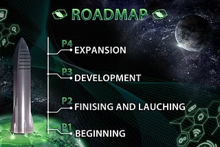 CHAINPAD ROADMAP