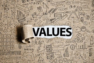 What Are Your Aspirational Values?