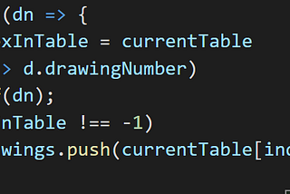 Weird performance test results in JavaScript