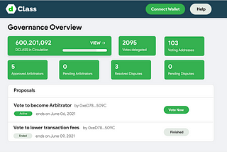 dClass.io Governance