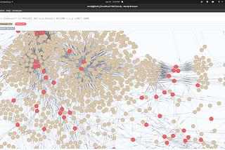Visualizing Relationships between Chemicals and Patent Data