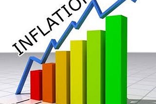 Understanding Inflation: Causes, Effects, and Solutions.(2023 Guide)
