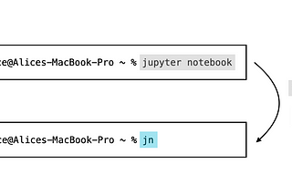 How to Launch Jupyter Notebook Quickly (Mac)