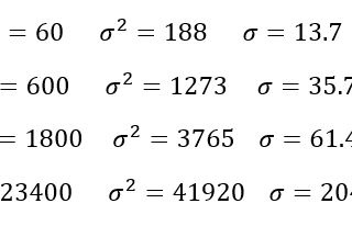 The law of large numbers is really the law of small weights