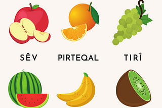 Learn the name of fruits in Kurdish: