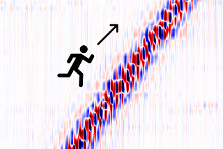 Filtering, Visualizing, and Interpreting Spatial Time Series Data