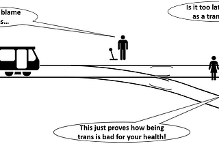 Illustration of the trolley problem, showing a tram approaching a fork in the track. Man next to lever must decide whether to send the tram straight on (over the trans folk) or right, over the single cis guy. Speech reads… Lever-puller: “Personally, i blame the trams…” Trans Unicorn: “Is it too late to resign as a trans icon?” Cis guy: “This just proves how being trans is bad for your health”